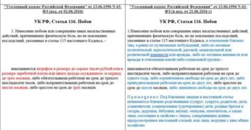 Поправки по уголовному кодексу в 2020 году