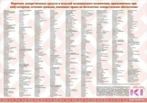 Список Лекарств По Федеральной Льготе На 2020