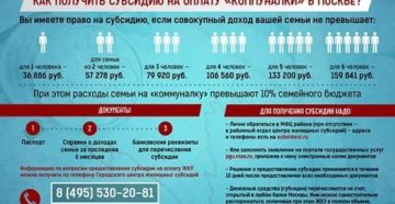 В Каких Случаях Платят Субсидию При Разводе