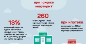 Можно ли вернуть ндфл с дивидендов при покупке квартиры в 2020 году