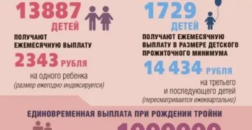 Что Дает За 3 Ребенка Государство
