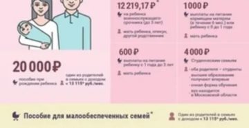 Статус молодая семья в россии льготы и выплаты
