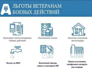 Льготы По Газу Участникам Боевых Действий