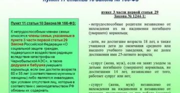 Вдовы Чернобыльцев Какие Имеют Права Выйти На Пенсию Раньше