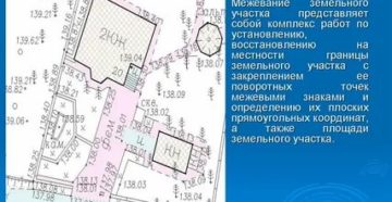 Что Делать После Межевания Земельного Участка