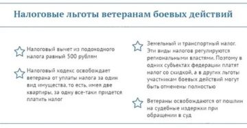 Льготы Участникам Боевых Действий В Москве
