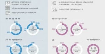 Часы Тишины В Москве В Выходные Дни