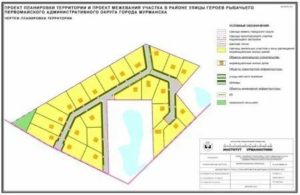 Можно ли купить дом с участком без межевания в 2020 году
