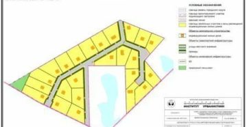 Можно ли купить дом с участком без межевания в 2020 году Можно ли купить дом с участком без межевания в 2020 году