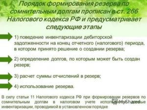 Примеры Создания Резерва По Сомнительным Долгам В 2020