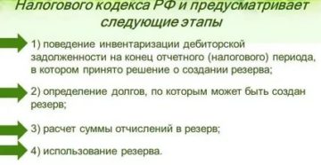 Примеры Создания Резерва По Сомнительным Долгам В 2020