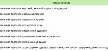 Оквэд 2020 продажа одежды