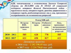 Самара какие льготы у ветеранов труда