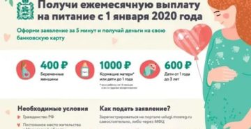 Пособие кормящей матери в 2020 году ростов