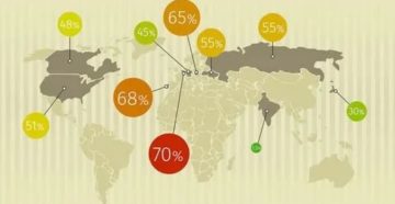 Причины разводов в россии 2020