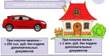 После покупки машины с рук налоговый вычет как оформить и получить
