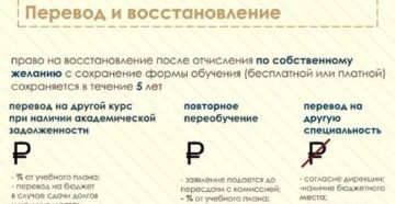 Перевод в другой вуз после отчисления