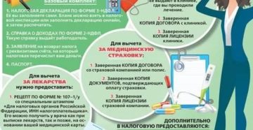 Можно ли не предоставлять в налоговоую чеки об оплате лечения для получения вычета на лечение