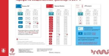 Стоимость Проезда В Метро Для Детей