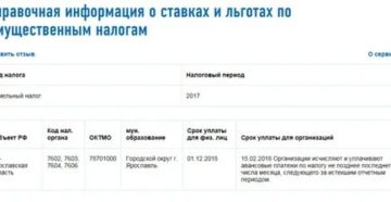 Сроки Уплаты Земельного Налога В 2020 В Самарской Области