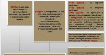 Стандартный Вычет Ребенку Инвалиду 3 Группы