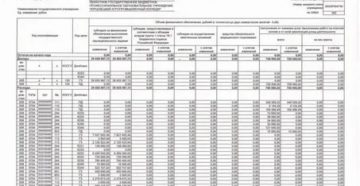 Монтажные работы косгу в 2020 году