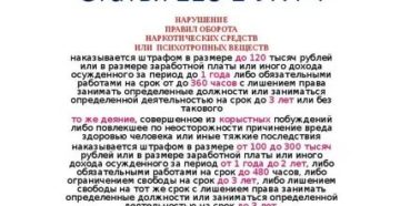Ст 228 ч 2 ук рф с изменениями на 2020 год