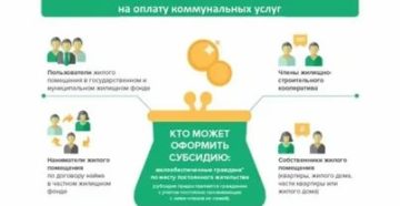 Субсидии для многодетных в 2020 москва жкх Субсидии для многодетных в 2020 москва жкх
