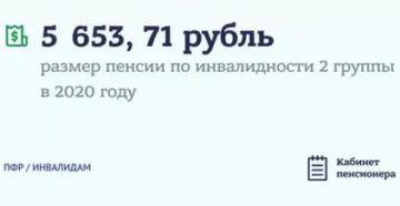 Льготы Пенсионерам Инвалидам 2 Группы В 2020 Году В Санктпетербурге