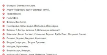 Список Бесплатных Лекарств Для Беременных 2020