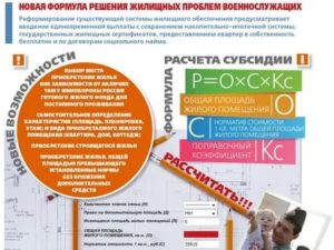 Сроки Получения Военной Субсидии На Жилье С 1 Января 2020 Года