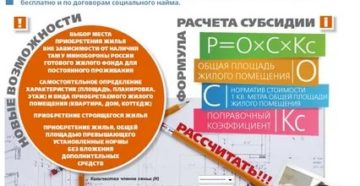 Сроки Получения Военной Субсидии На Жилье С 1 Января 2020 Года