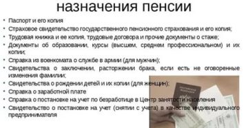 Список Документов Для Оформления Пенсии По Возрасту