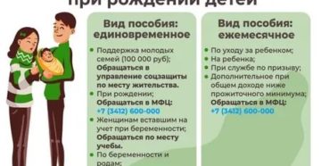 Льготы молодым семьям студентам