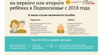 Что Полагается За Рождение Первого Ребенка С Московской Пропиской