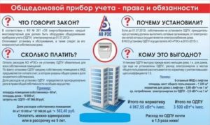 Оплата электроэнергии по общедомовому счетчику законодательство