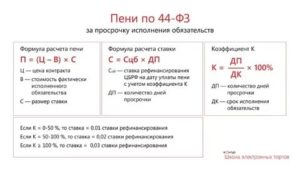 Пример Расчета Пени По 44 Фз 2020 Год