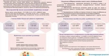 Пособие молодая семья 2020 при рождении ребенка тверь