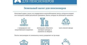 Льготы Пенсионерам По Земельному Налогу В Ростовской Области