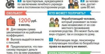 Льготы Оформленным По Уходу За 80 Летним