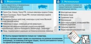Перечень льгот ветеранам труда в 2020 году в калужской области