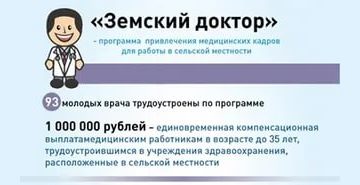 Программа земский доктор 2020 условия для медсестер