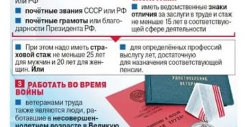 Почему в московском регионе не платят ветеранские