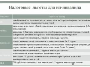 Льготы На Налоги В 2020 Году Для Инвалидов 3 Группы