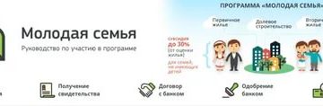 Программа Молодая Семья В Краснодарском Крае Условия 2020