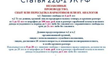 Будет Ли Штраф По Статье 228.1 Часть 4