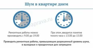 Со Скольки И До Скольки Можно Шуметь В Общежитии По Закону Рф