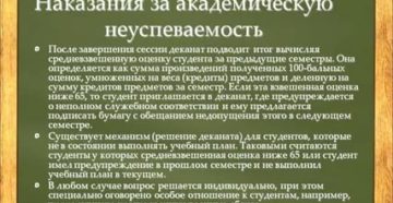 Перевод в другой вуз после отчисления за академическую неуспеваемость