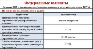 Что Положено За 3 Ребенка В 2020 Году В Кемеровской Области