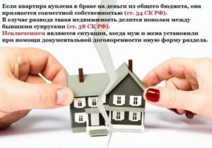 Продажа Доли Квартиры Бывшей Жене В 2020 Году